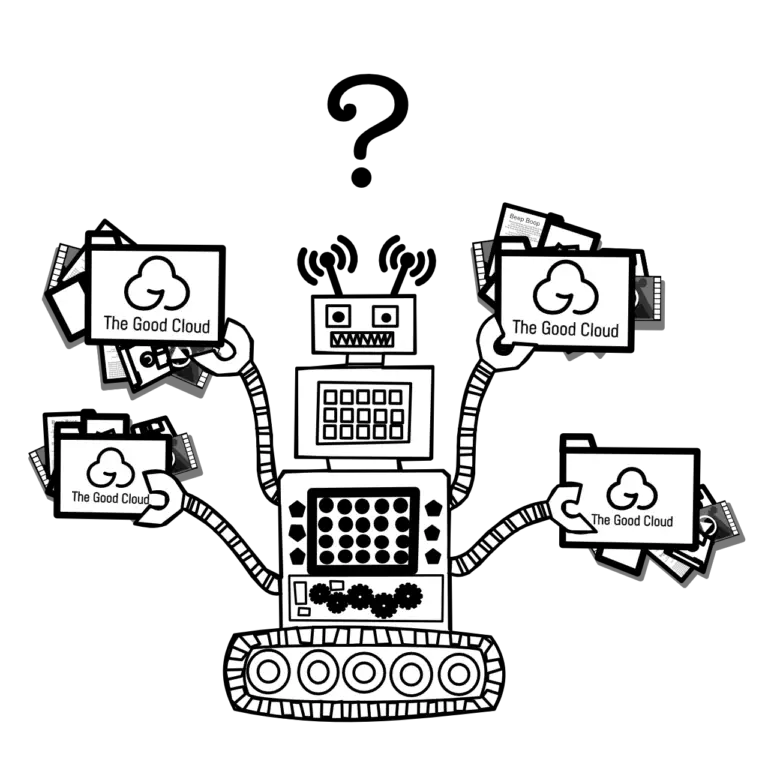 Multi tasking robot with four arms holding four folders and piles of files with the Good Cloud logo on them, looking a bit confused. It has a question mark above their head.